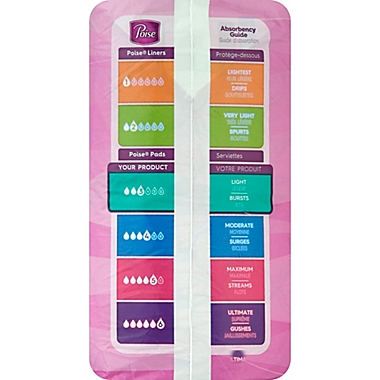 Poise&reg; 30-Count Light Absorbency Regular Pads. View a larger version of this product image.