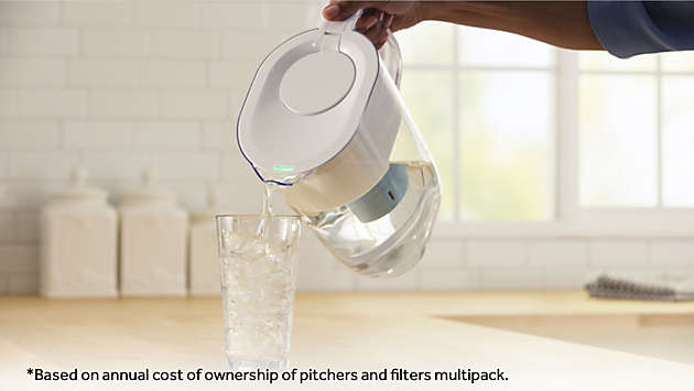 save $325 per year vs. bottled water*
