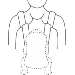 Fits Various Adult Body Types And Sizes