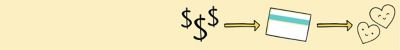 new world gift card balance