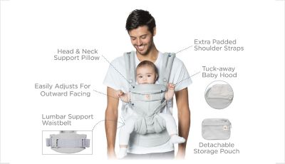 Ergobaby™ Omni 360 Cool Air Mesh Multi 