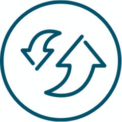 Sustainable and Durable