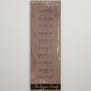 Special Dates 12-Inch x 36-Inch Canvas Print. View a larger version of this product image.