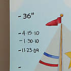 Alternate image 2 for Transportation Growth Chart