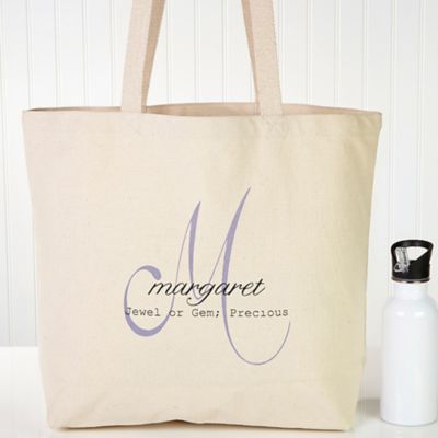 Name Meaning Canvas Tote Bag