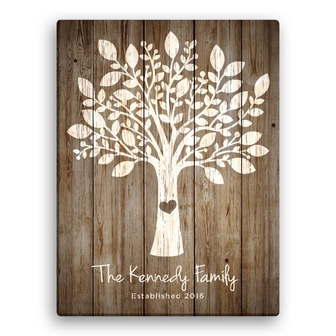 Family Tree Personalized Canvas Wall Art | Bed Bath & Beyond