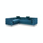 Sectional Sofas