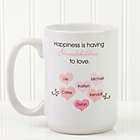 Alternate image 0 for What Is Happiness 15 oz. Coffee Mug in White