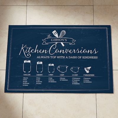 Kitchen Conversions Door Mat