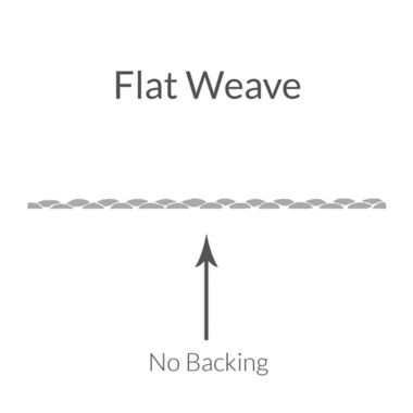 Safavieh Montauk Madden Rug. View a larger version of this product image.