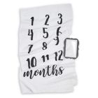 Alternate image 1 for Mud Pie&reg; Monthly Milestone Blanket in White