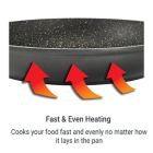 Alternate image 8 for Zyliss&reg; Cook Nonstick 9.5-Inch Fry Pan in Black