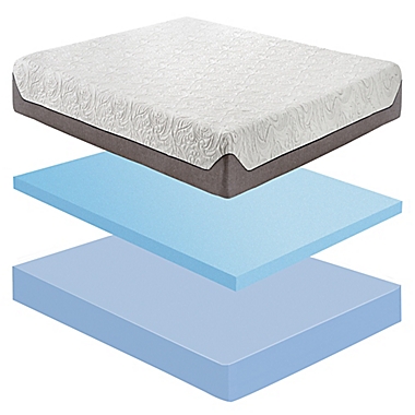 E-Rest 8-Inch Cool Air Flow Gel Memory Foam Mattress. View a larger version of this product image.