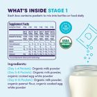 Alternate image 1 for Ready, Set, Food!&trade; 180-Pack Early Allergen Introduction Stage 1 + 2 Mix-Ins