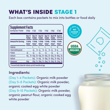 Ready, Set, Food!&trade; 180-Pack Early Allergen Introduction Stage 1 + 2 Mix-Ins. View a larger version of this product image.