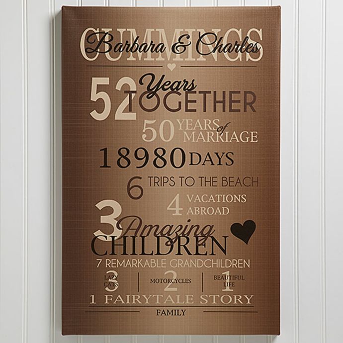 Our Years Together Anniversary Canvas Print Bed Bath and Beyond Canada