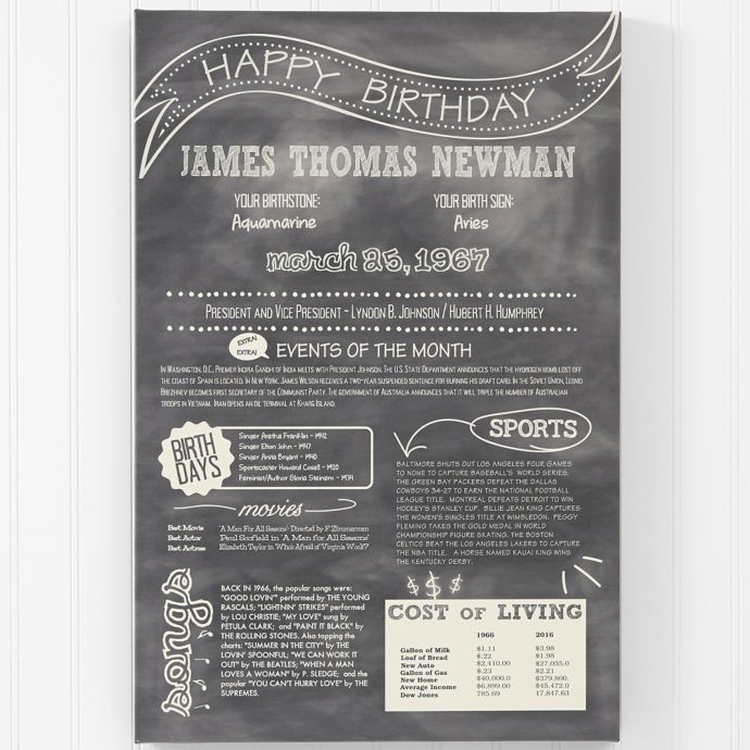 The Day You Were Born Birthday History Canvas Print Bed Bath and