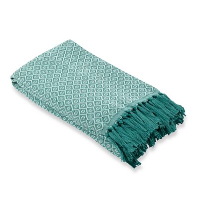 outdoor throw blanket