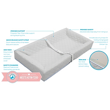 LA Baby&reg; 30-Inch 4-Sided Waterproof Changing Pad. View a larger version of this product image.