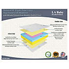 Alternate image 1 for L.A. Baby&reg; Natural Soy Foam 2-In-1 Crib Mattress