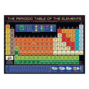 EuroGraphics The Periodic Table of the Elements 1000-Piece Jigsaw Puzzle. View a larger version of this product image.