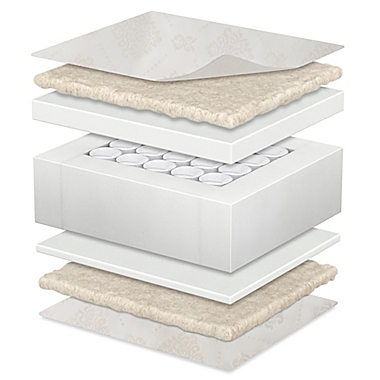 Beautyrest&reg; Platinum Crib and Toddler Mattress. View a larger version of this product image.