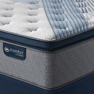 Icomfort By Serta Blue Hybrid 5000 Mattress Collection Bed Bath Beyond