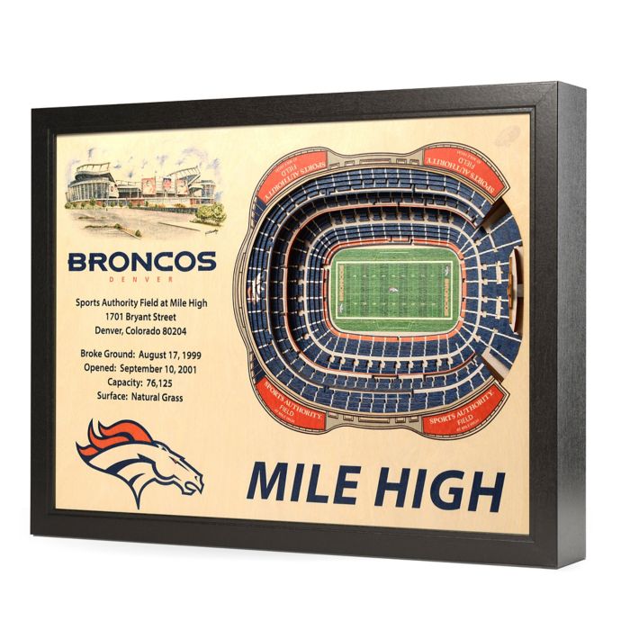 Nfl Denver Broncos Stadium Views Wall Art Bed Bath Beyond