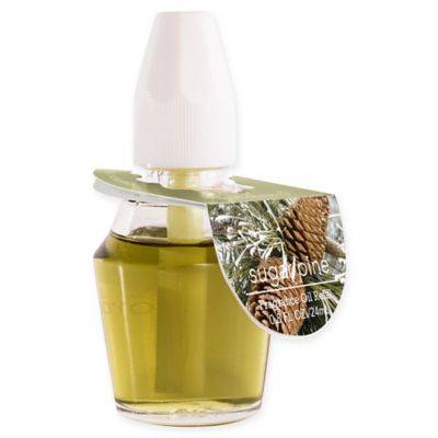 fragrance oil sale