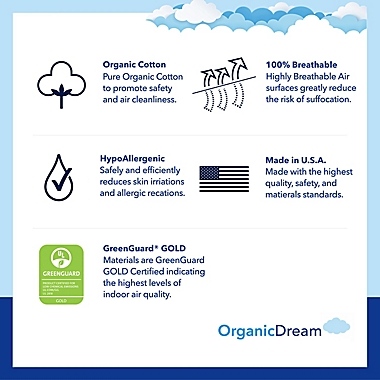 Organic Dream&reg; Signature 2-Stage Pack &amp; Play Mattress. View a larger version of this product image.