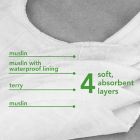 Alternate image 1 for green sprouts&reg; 3-Pack Organic Cotton Muslin Stay-dry Teether Bibs in Aqua Fox