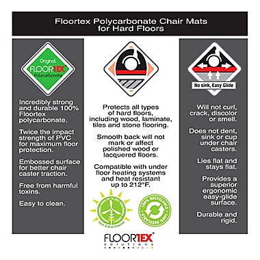 Floortex&reg; 9Mat&reg; 38-Inch x 39-Inch Polycarbonate Hard Floor Chair Mat in Clear. View a larger version of this product image.