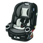 Top Rated Carseats