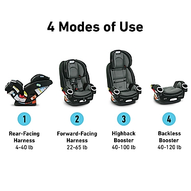 Graco&reg; 4-in-1 Convertible Car Seat 4Ever&reg; DLX in Drew. View a larger version of this product image.