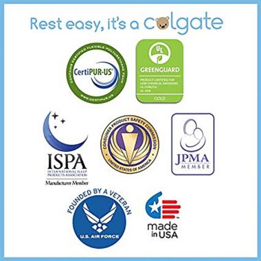 2-Sided contour changing pad by Colgate Mattress&reg;. View a larger version of this product image.