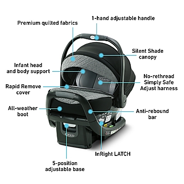 Graco&reg; SnugRide&reg SnugFit&trade; 35 Elite Infant Car Seat in Nico. View a larger version of this product image.