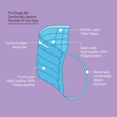 London Luxury 20-Count Disposable 3-Ply Face Mask. View a larger version of this product image.