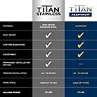 Alternate image 8 for TITAN&trade; Stainless Steel Dual Install Curved Shower Rod in Chrome