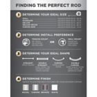 Alternate image 9 for TITAN&trade; Stainless Steel Dual Install Curved Shower Rod in Brushed Nickel