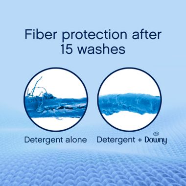 Downy Free &amp; Gentle 77 fl. Liquid Fabric Conditioner. View a larger version of this product image.