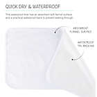 Alternate image 3 for The Peanutshell&trade; 4-Pack Waterproof Changing Pad Liners in White