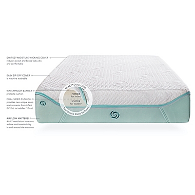 BEDGEAR Baby DRI-TEC&reg; Performance Crib and Toddler Mattress. View a larger version of this product image.