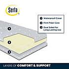 Alternate image 2 for Serta&reg; Perfect Balance 3-inch Mini Crib Mattress in White