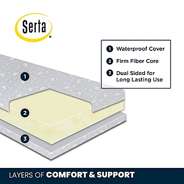 Serta&reg; Perfect Balance 3-inch Mini Crib Mattress in White. View a larger version of this product image.