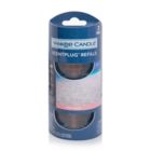 Alternate image 0 for Yankee Candle&reg; Scentplug&reg; Pink Sands&trade; Refill (Set of 2)