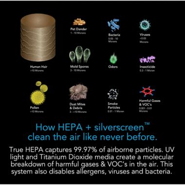 Vornado&reg; PCO375DC Air Purifier with Silverscreen and True HEPA. View a larger version of this product image.
