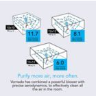 Alternate image 4 for Vornado&reg; PCO575DC Air Purifier with Silverscreen and True HEPA