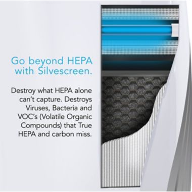 Vornado&reg; PCO575DC Air Purifier with Silverscreen and True HEPA. View a larger version of this product image.