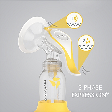 Medela&reg; Harmony&reg; Manual Breast Pump with PersonalFit Flex&trade; Breast Shields. View a larger version of this product image.