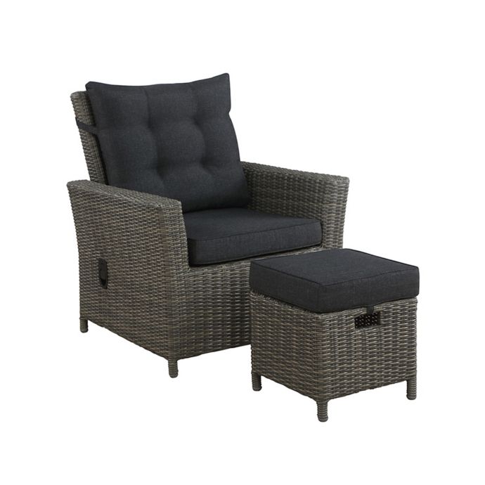 Alaterre Asti 2-Piece All-Weather Wicker Patio Recliner ...